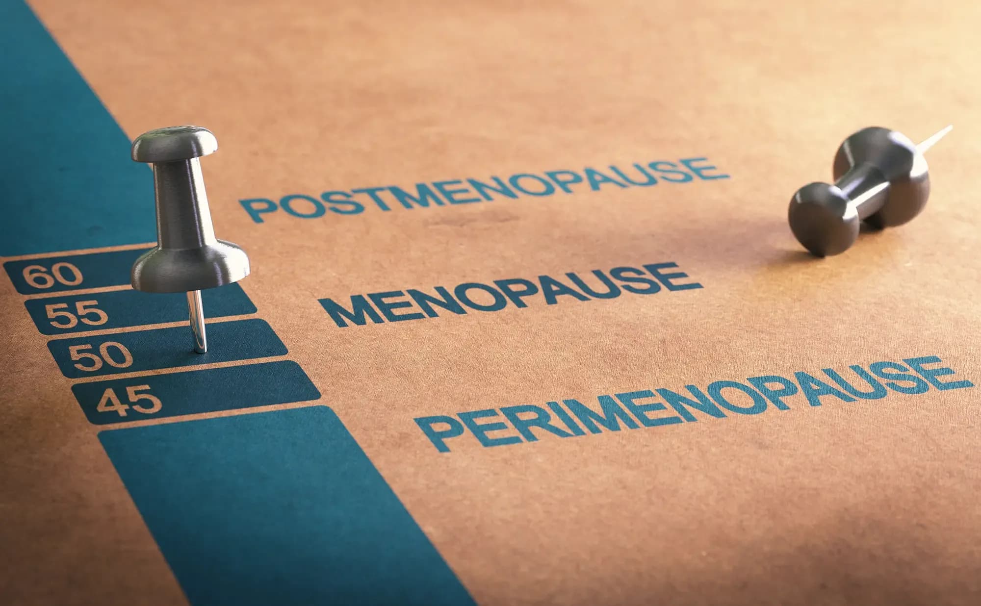 Co to jest menopauza i ile trwa perimenopauza